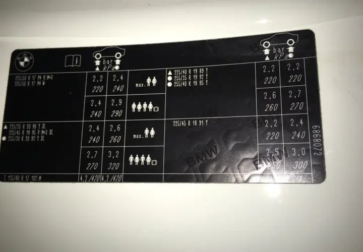 Etiqueta de presión de neumáticos para BMW X1, con valores en bar y kPa para diferentes tamaños de llanta y carga.