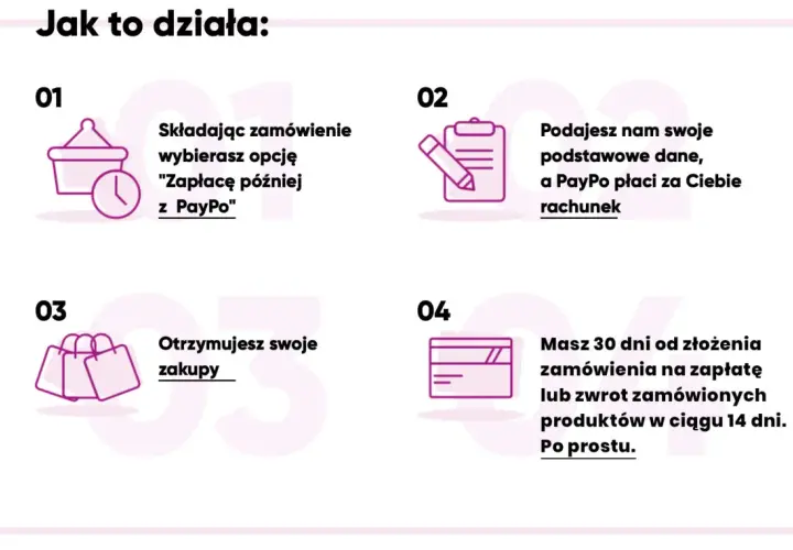 PayPo: wybierz "Zapłacę później z PayPo" przy zamówieniu, a PayPo zapłaci za Ciebie. Otrzymasz zakupy i masz 30 dni na zapłatę.