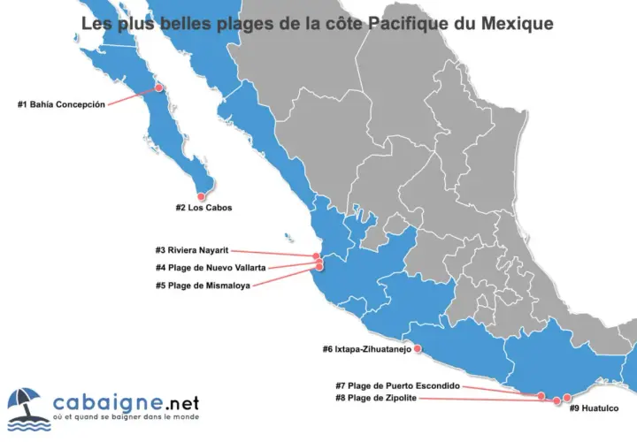 Mexique : Quelle station balnéaire choisir ? Guide Caraïbes vs Pacifique