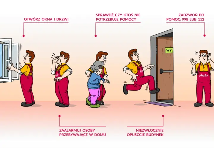 Ilustracja przedstawia kroki postępowania w przypadku alarmu czujnika czadu: otwarcie okien, alarmowanie, pomoc, ewakuacja i telefon na pogotowie.