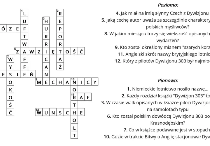 Rozwiąż krzyżówkę: Techniki malarskie gotowe hasła!