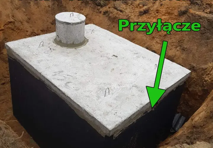 Ile kosztuje budowa szamba betonowego? Zaskakujące ceny i czynniki wpływające