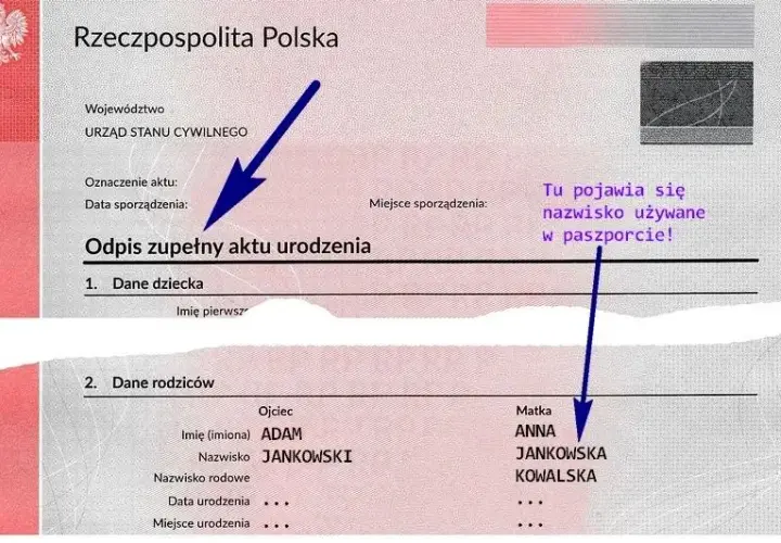 Gdzie znajduje się numer aktu urodzenia? Kluczowe informacje dla każdego