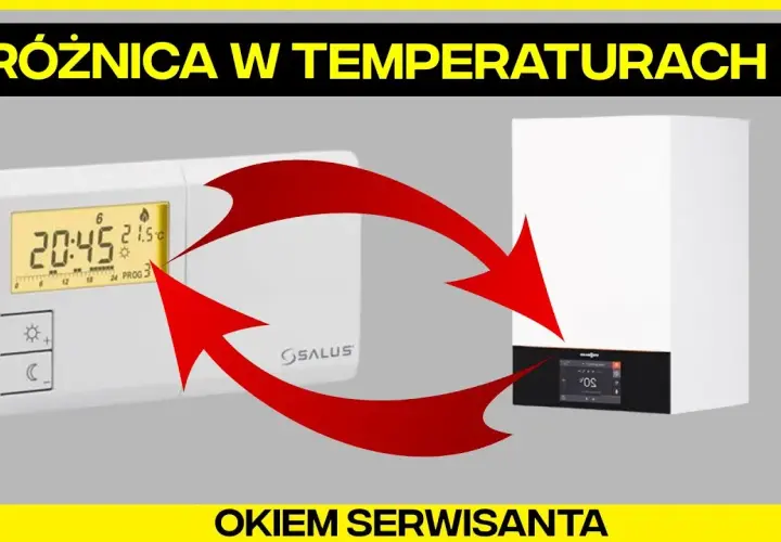 Ogrzewanie podłogowe: jaka temperatura na piecu, aby uniknąć szkód?