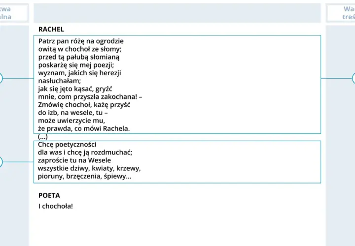 Didaskalia co to? Wiersz "Rachel" i "Poeta" z fragmentami tekstu, gdzie chochoł symbolizuje miłość i poetyckość.
