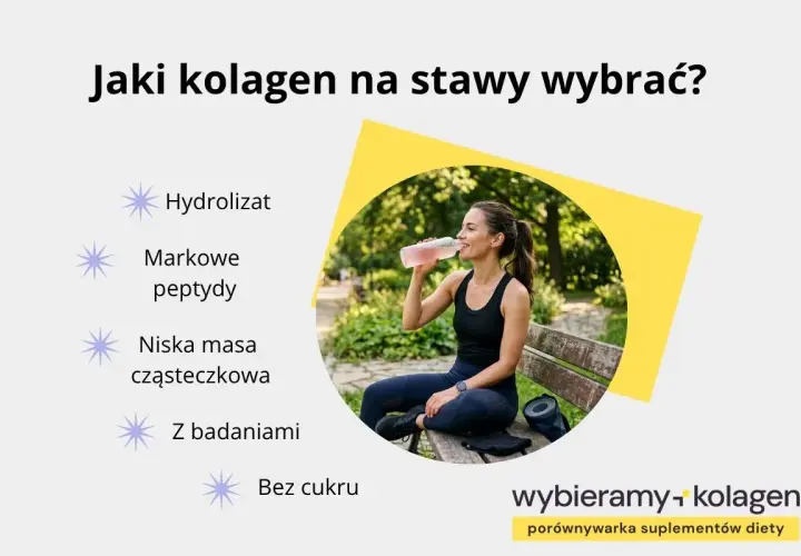 Kobieta po treningu pije napój. Obok lista cech dobrego kolagenu typu II na stawy: hydrolizat, peptydy, niska masa cząsteczkowa, z badaniami, bez cukru.
