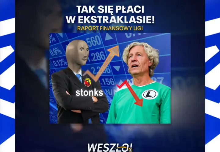 Meme o finansach w piłka nożnaekstraklasa: "stonks" kontra spadki. Raport finansowy ligi.