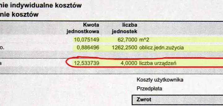 Jak rozliczane jest ogrzewanie w bloku? Odkryj ukryte koszty!