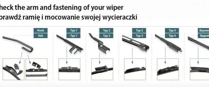 Ranking najlepszych wycieraczek samochodowych - test i ranking piór wycieraczek