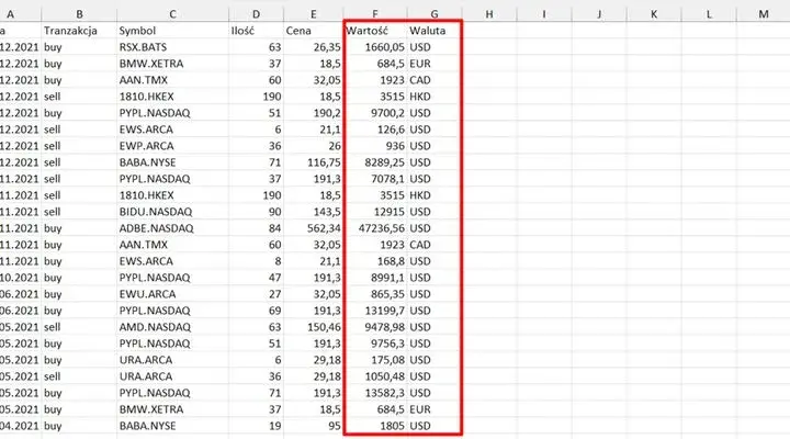 Ile to 200 yuan w różnych walutach? Przelicznik na USD, EUR i więcej
