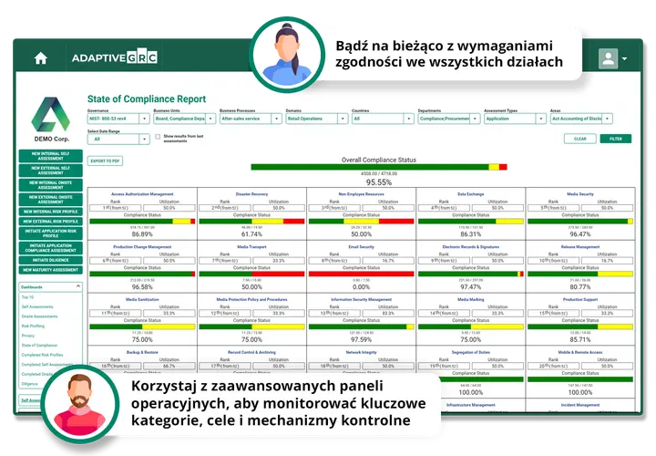 Compliance w firmie - jak wdrożyć zgodność bez biurokracji?