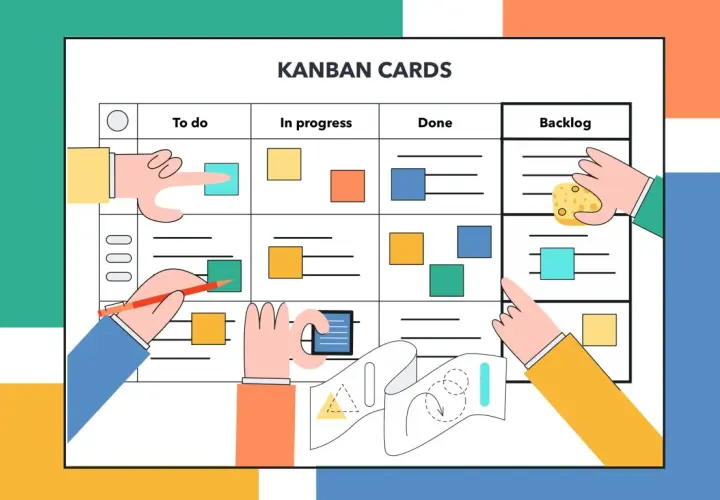 Kolorowy kanban produkcyjny z kartami w kolumnach "Do zrobienia", "W toku", "Gotowe" i "Backlog". Ręce przesuwają zadania.