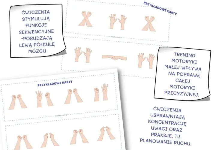 Ilustracje pokazują ćwiczenia dłoni, które są częścią treningu motoryki małej. Pomagają w planowaniu ruchu i koncentracji.