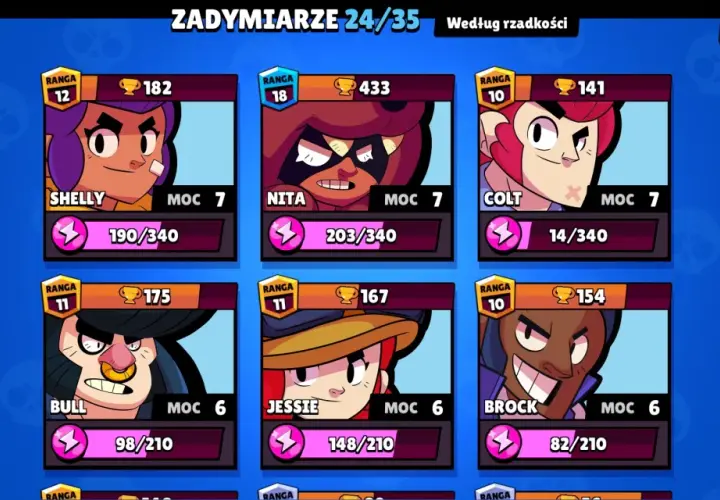 Ekran gry Brawl Stars z postaciami: Shelly, Nita, Colt, Bull, Jessie i Brock. Wszyscy to popularni brawl stars zadymiarze.