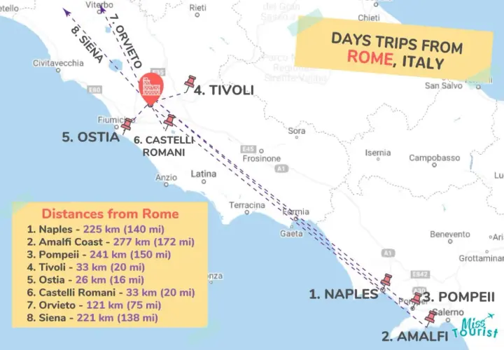 Map showing day trips from Rome, Italy, with distances to destinations like Naples, Siena, and Tivoli.