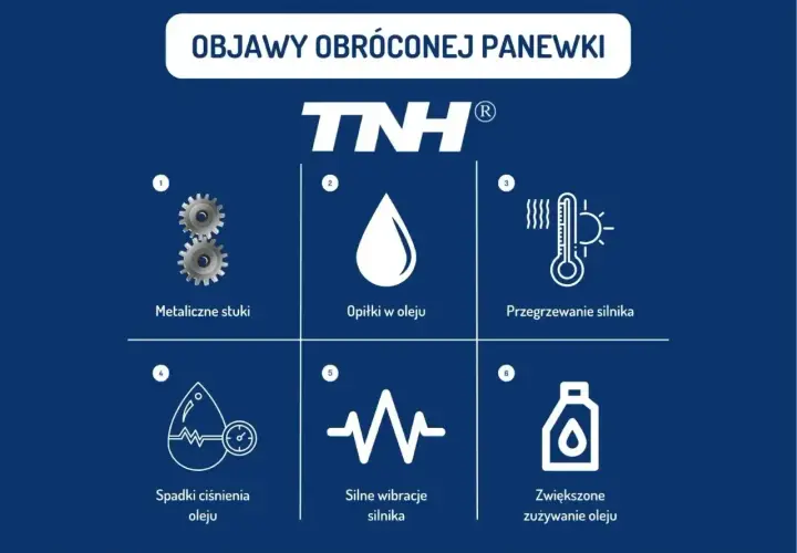 Objawy uszkodzone panewki: metaliczne stuki, opiłki w oleju, przegrzewanie silnika, spadki ciśnienia oleju, wibracje i zwiększone zużycie oleju.