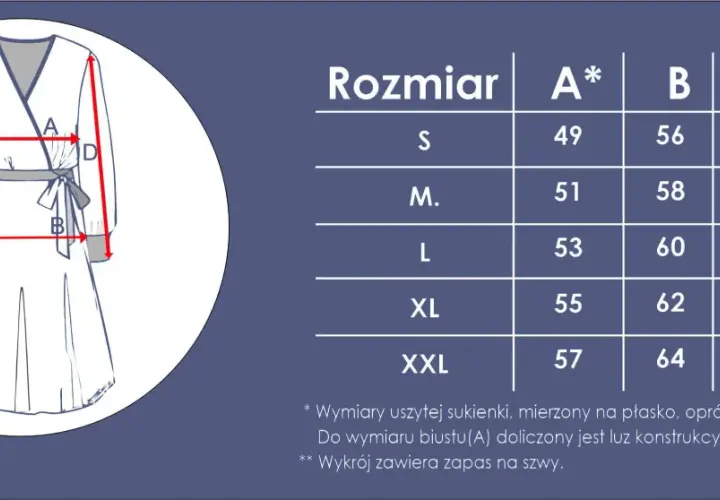 Schemat sukienki kopertowej z wymiarami. Wykrój zawiera tabelę rozmiarów i wskazówki dotyczące pomiarów.