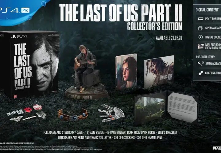 Gdzie kupić najlepsze figurki kolekcjonerskie z The Last of Us?