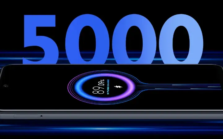 Pojemność baterii 5000 mAh: Jak długo wytrzyma i co to oznacza?