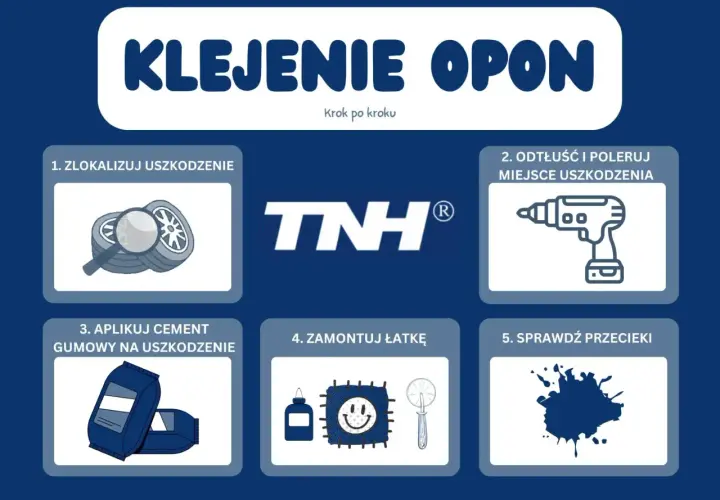 Instrukcja klejenia opon: zlokalizuj uszkodzenie, odtłuść, aplikuj cement gumowy, zamontuj łatkę i sprawdź. Dowiedz się, czym skleić gumę.