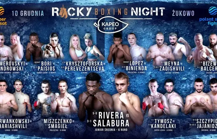 Kiedy Polsat Boxing Night? Data, karta walk, PPV pełny przewodnik