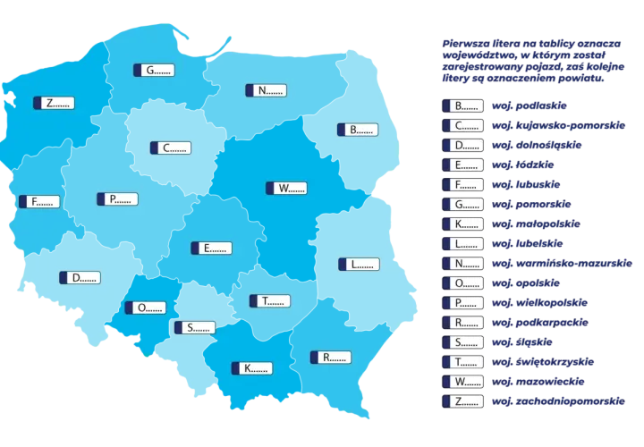 Mapa Polski z oznaczeniami województw i powiatów, wyjaśniająca system zs rejestracja pojazdów.