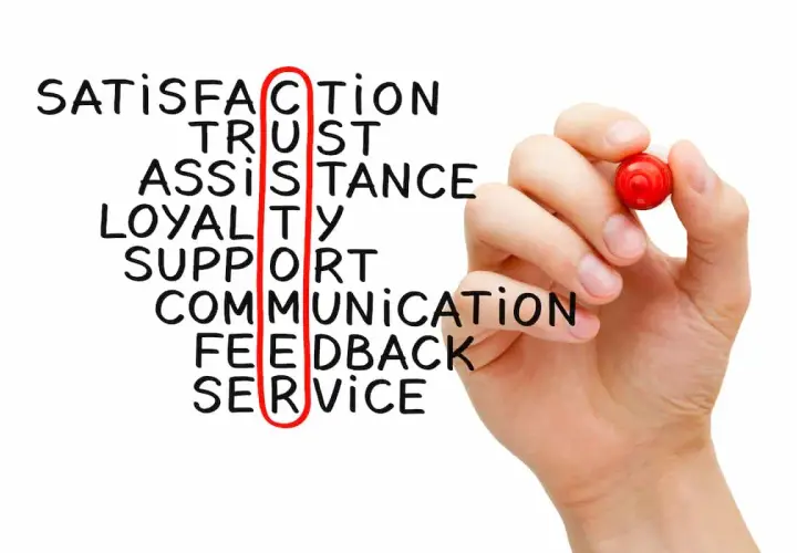 Main des mots clés pour le marketing operations : Satisfaction, Confiance, Assistance, Loyauté, Support, Communication, Feedback, Service.