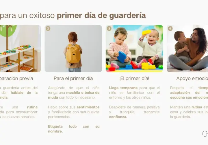 Niños preparándose para su primer día de guardería: con mochila, jugando y recibiendo apoyo emocional.