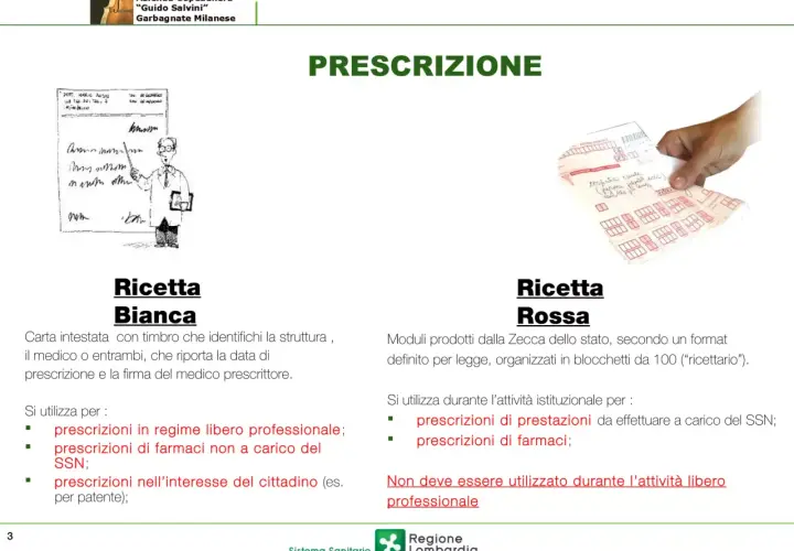 Confronto tra ricetta bianca e rossa: la bianca è intestata, la rossa è un modulo della Zecca.