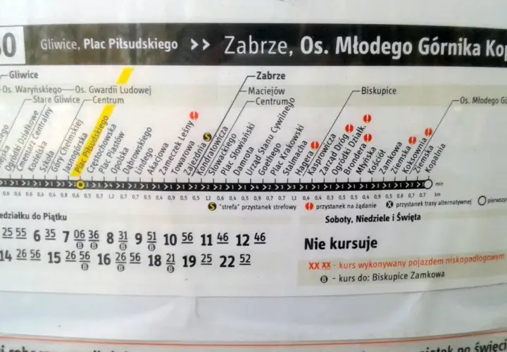 Rozkład jazdy KZK GOP? Jak znaleźć aktualne połączenia ZTM!