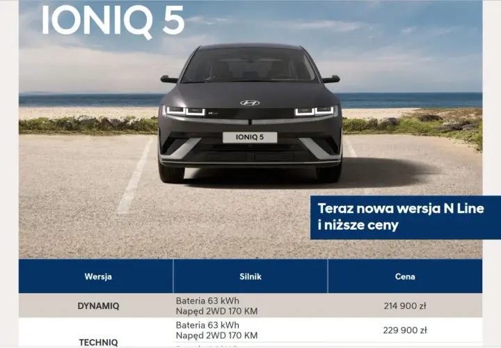 Nowa wersja N Line Hyundai Ioniq 5 z baterią 63 kWh i napędem 2WD 170 KM, ceny od 214 900 zł.