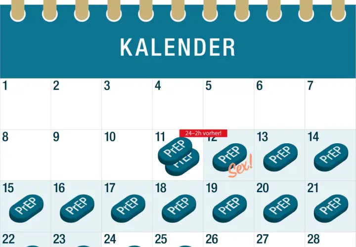 Alles über das PrEP Medikament: Wirkung, Anwendung und Sicherheit