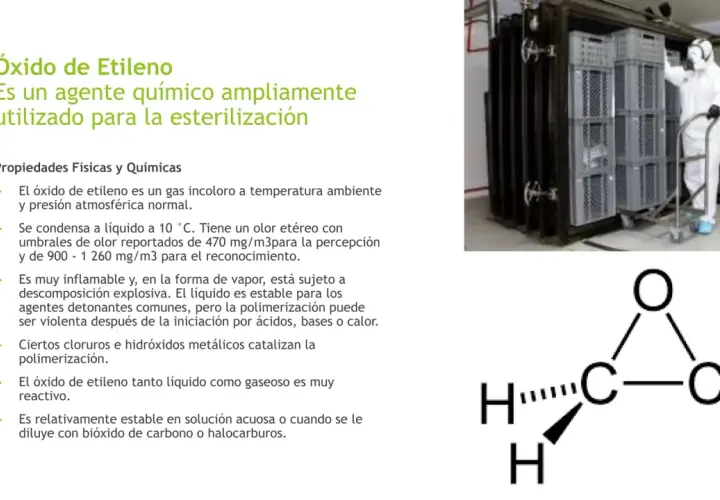 Persona con traje protector carga cajas en cámara de esterilización con óxido de etileno. Estructura química del óxido de etileno.