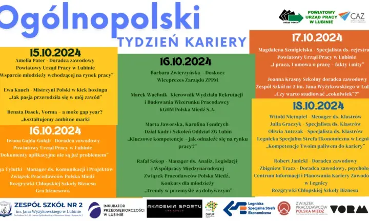 Kompetencje zawodowe: Klucz do kariery w Polsce [2024]
