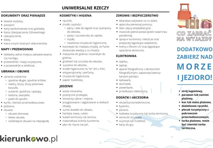 Lista rzeczy, co zabrać nad jezioro: dokumenty, kosmetyki, ubrania, jedzenie, leki, elektronikę i akcesoria plażowe.