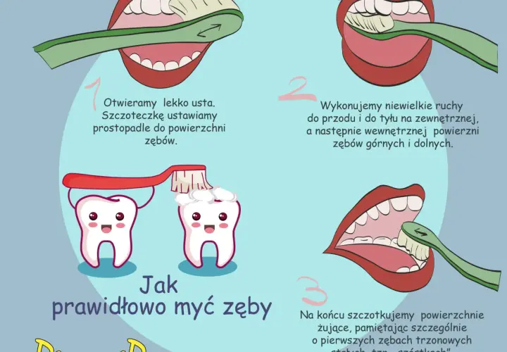 Ile szczoteczek ma dentysta? Sekrety wyboru dla zdrowych zębów.