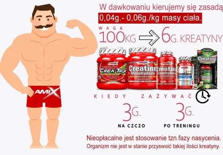 Kreatyna przed treningiem: Jak zwiększyć siłę i wytrzymałość?