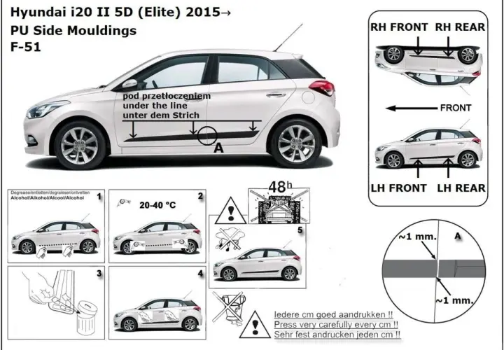 Hyundai i20 wymiary: Praktyczny przewodnik i porównanie