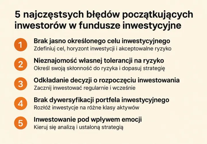 Kiedy wyjść z funduszu? Sygnały, błędy i podatki
