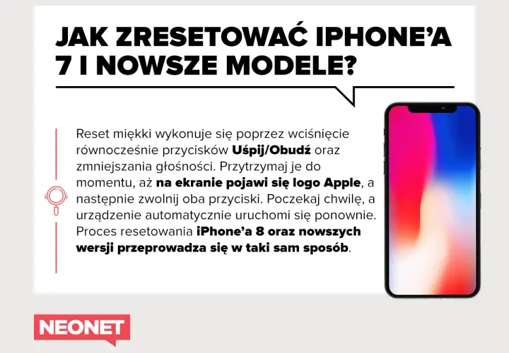 Reset iPhone: Wszystko, co musisz wiedzieć o miękkim, twardym i fabrycznym