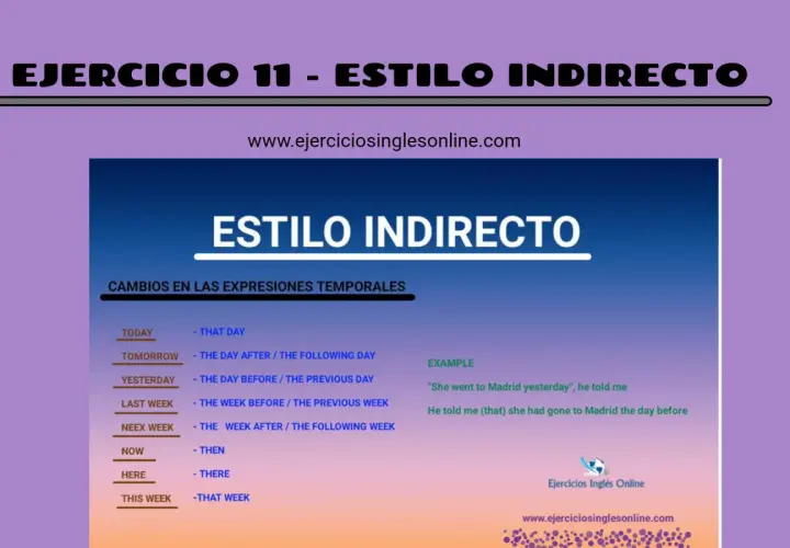 Tabla de cambios temporales para reported speech (estilo indirecto). Aprende cómo transformar expresiones de tiempo.