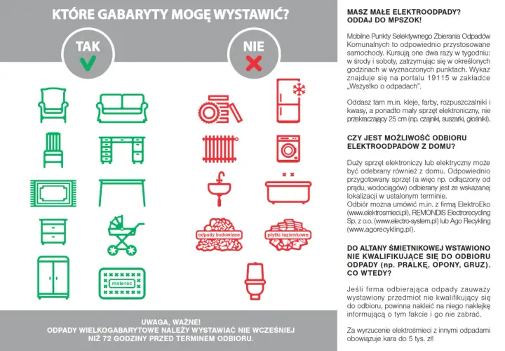 Zielone ikony pokazują, co można wyrzucić na gabaryty: meble, materac, wózek. Czerwone ikony pokazują, czego nie można.