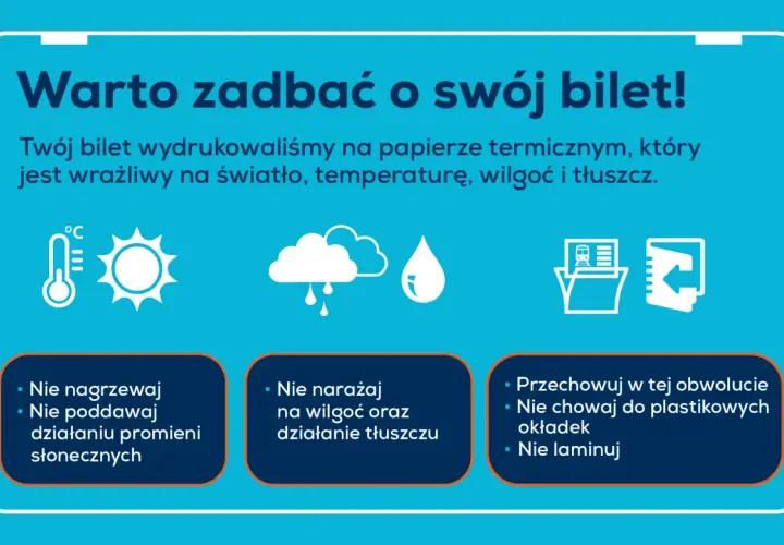 Intercity: Przebukowanie biletu? Poznaj zasady i uniknij pułapek