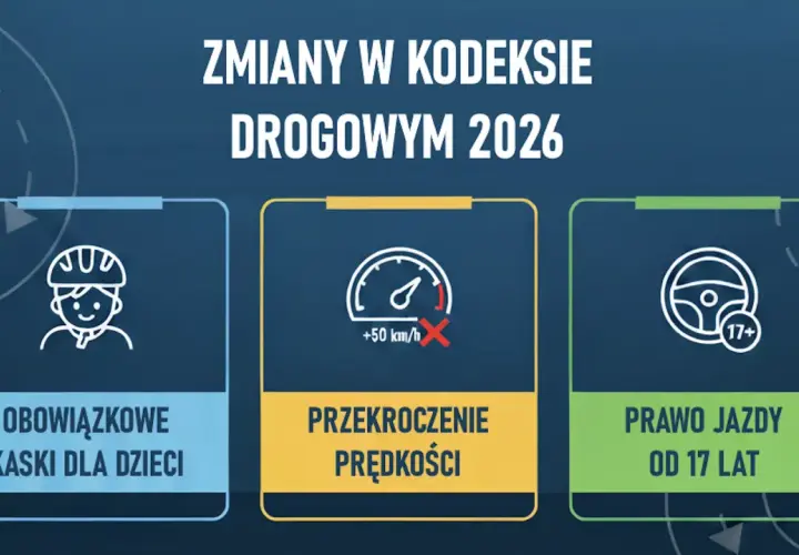 Grafika przedstawia trzy ikony: dziecko w kasku, przekroczenie prędkości i prawo jazdy od 17 lat.