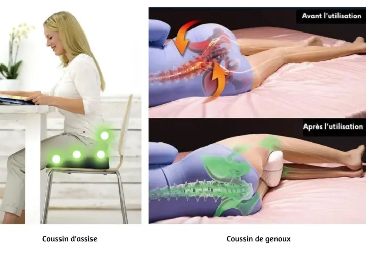 Coussin d'assise et de genoux pour soulager le muscle fessier douloureux. Avant/après utilisation.