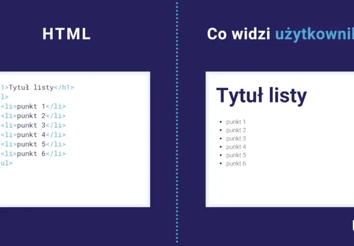 Jak zrobić listę HTML w prosty sposób i uniknąć typowych błędów
