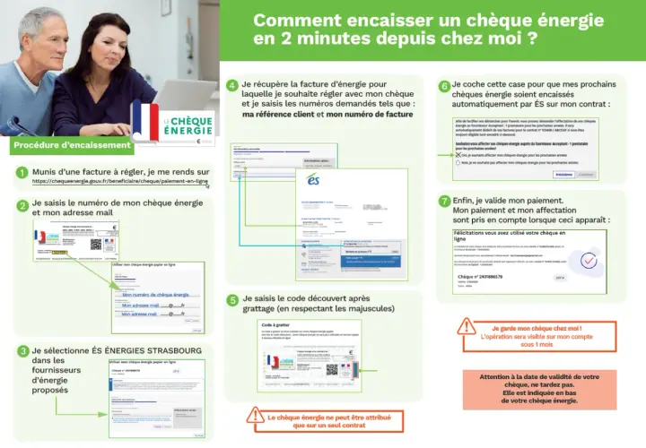 Comment utiliser le chèque énergie : munissez-vous d'une facture, saisissez le numéro de votre chèque énergie et le code découvert.