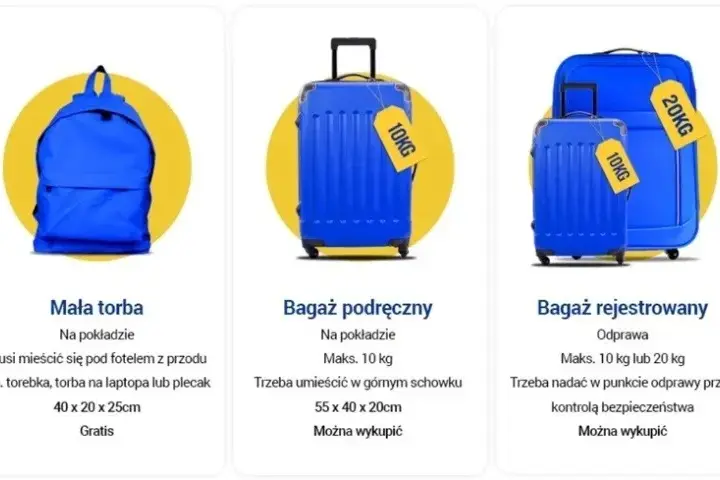 Jak dokupić bagaż w Ryanair i uniknąć dodatkowych opłat