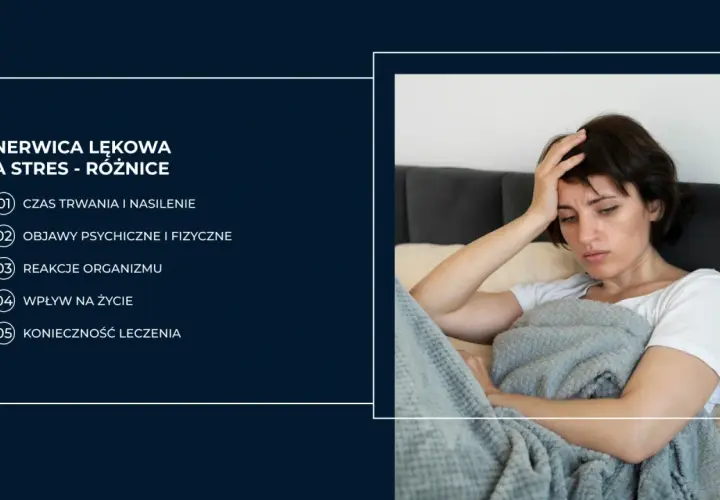Kobieta z ręką na czole, okryta kocem, leżąca w łóżku.
