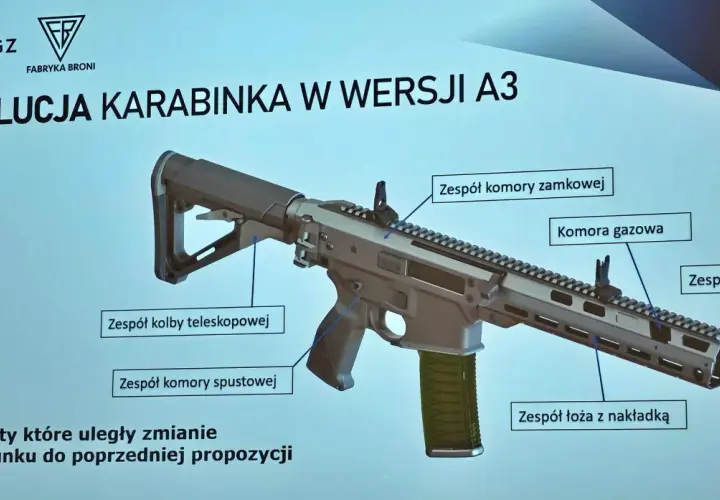 Karabin Grot w wersji A3, z widocznymi elementami: zespół komory zamkowej, komora gazowa, zespół lufy, zespół kolby teleskopowej, zespół komory spustowej, zespół łoża z nakładką.